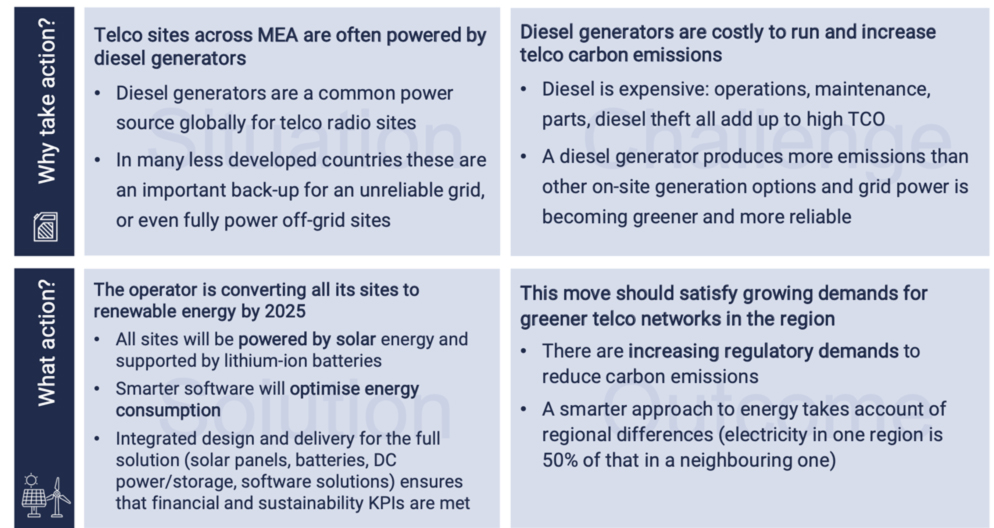 MEA converged operator case study - SAAB RDS