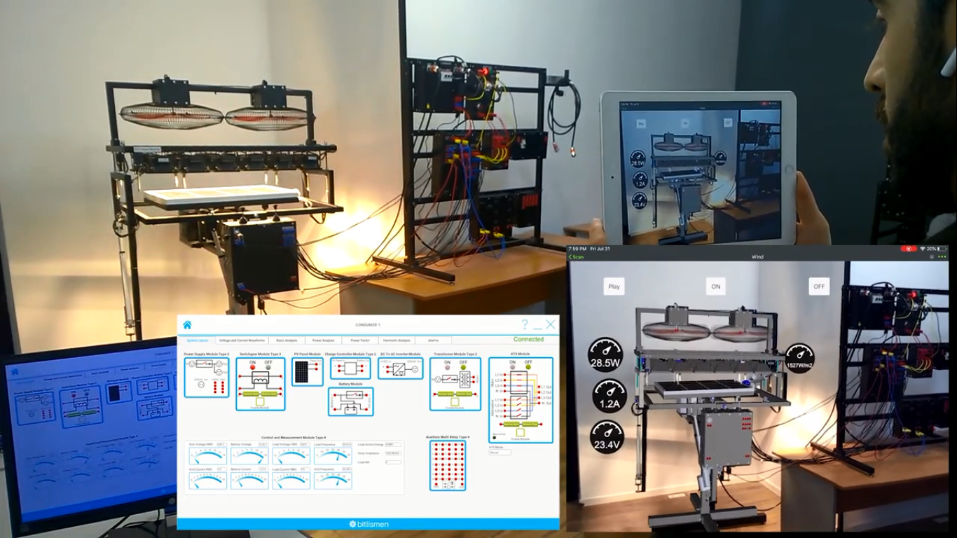 Power Labs Ecosystem as Engineering Remote Labs - SAAB RDS