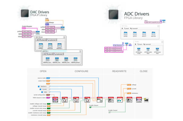 LabView Drivers