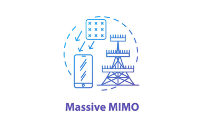 Massive MIMO: The Future of Wireless Communication
