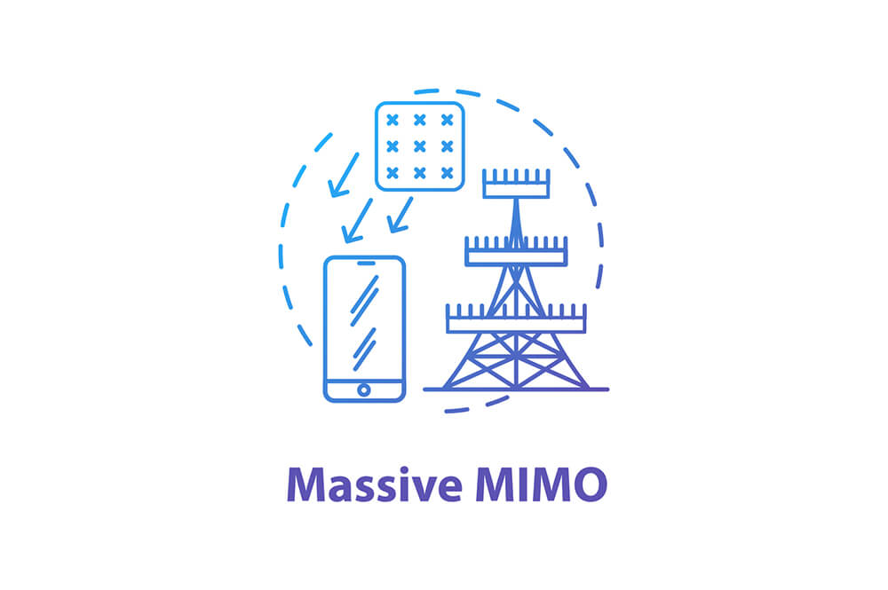 Massive MIMO: The Future of Wireless Communication