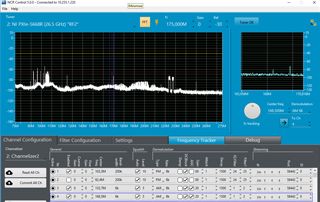 Novator Solutions: Networked Multichannel Receiver, 2048 DDCs